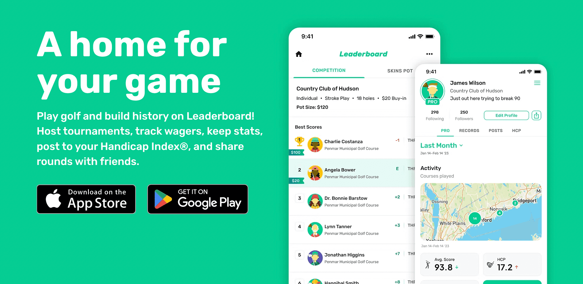 Do golfers understand the "wolf" scoring/wager flow?